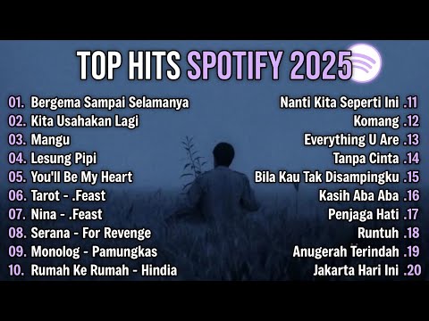 Top Hits Spotify Indonesia 2025 | Top Spotify Indonesia 2025 | Lagu Hits Spotify 2025 | Lagu Terbaru