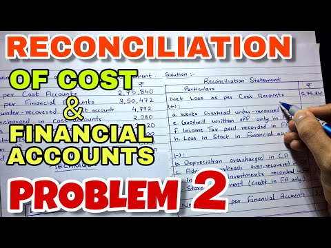 1 Reconciliation of Cost Financial Accounts Problem 1 B COM BBA CMA By Saheb Academy