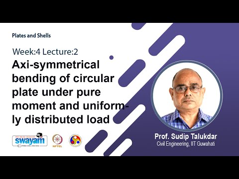 Plates and Shells Intro Video