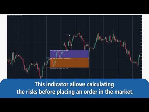 Video Visual Risk Calculator