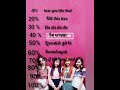 Are you real blink ??? can you can do it 100% test yourself #shorts #kpop #blackpink #blink