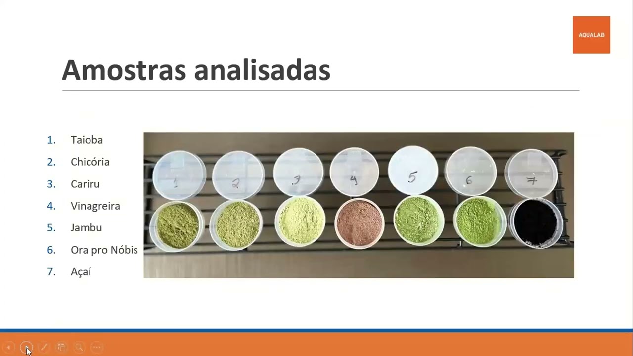 Comportamento da atividade de água em amostras a diferentes temperaturas