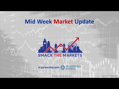 This Weeks Markets to Watch for 4th May 2020