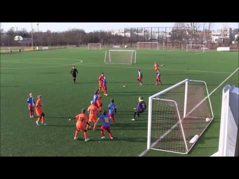 Escola Varsovia 2006 - Ursus Waszawa 2005