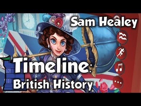Timeline: British History - My Country Blister