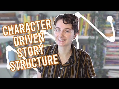 6-ARC STORY STRUCTURE (character driven + pantser friendly) | with template 📝