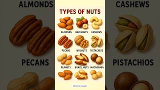 Types of Nuts | Health Benefits &amp; Nutrition Guide #healthyeating #healthylifestyle #diettips #diet