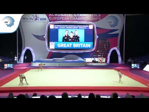 Women's group Great Britain - 2019 European Age Group bronze medallists, 12 - 18