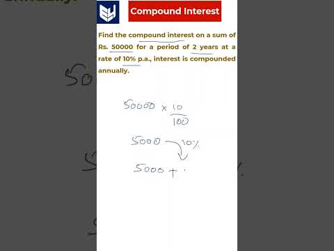 Partnership Example1 Aptitude