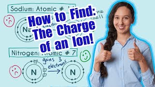 How to Find the Charge of an Ion! (The Octet Rule)