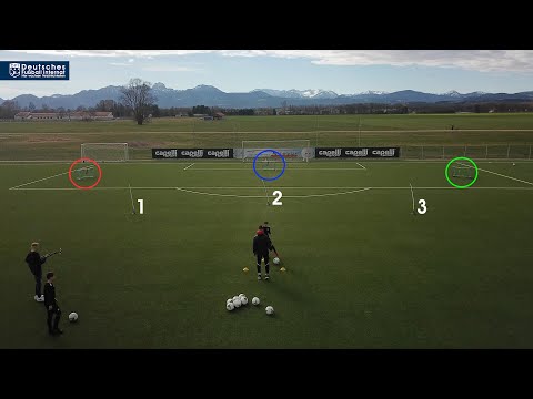 Handlungsschnelligkeit mit Anschlussaktion am Deutschen Fußball Internat