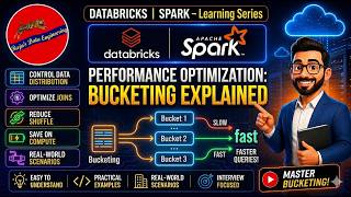 75. Databricks | Pyspark | Performance Optimization - Bucketing