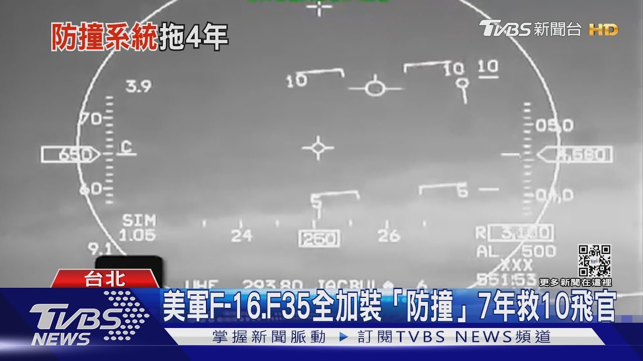 買了4年「防撞」沒裝 空軍:需美方測試整合