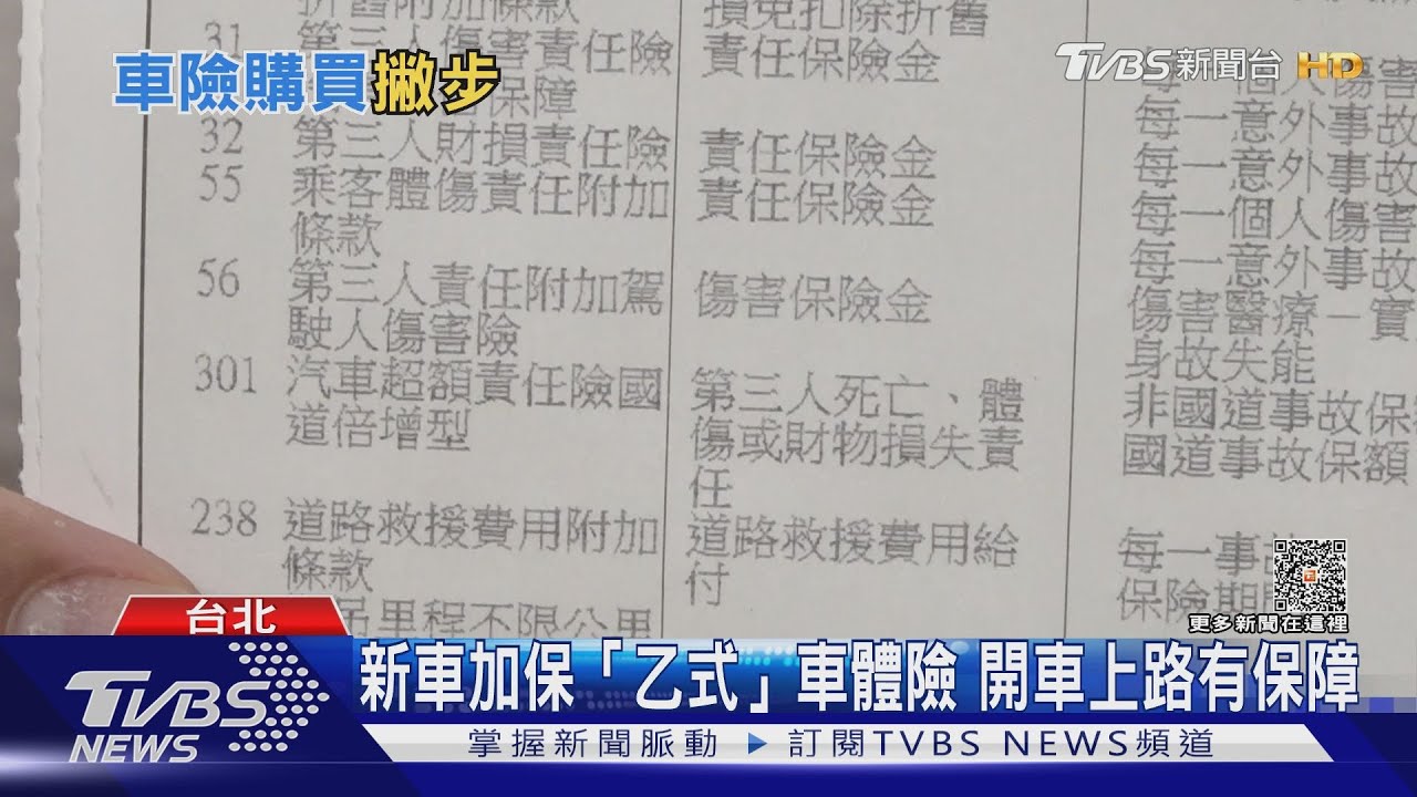 車險投保順位很重要! 專家籲:「先保人、再保物」