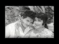 Priyadarshini Njan Urangatha Sundari