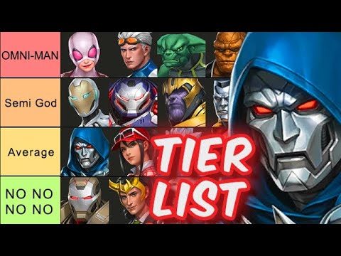 BEST Heroes TIER LIST (August, 242 Characters) - Marvel Future Fight
