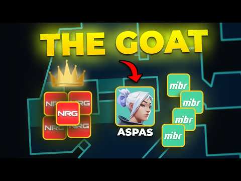 The GOAT vs World Champions