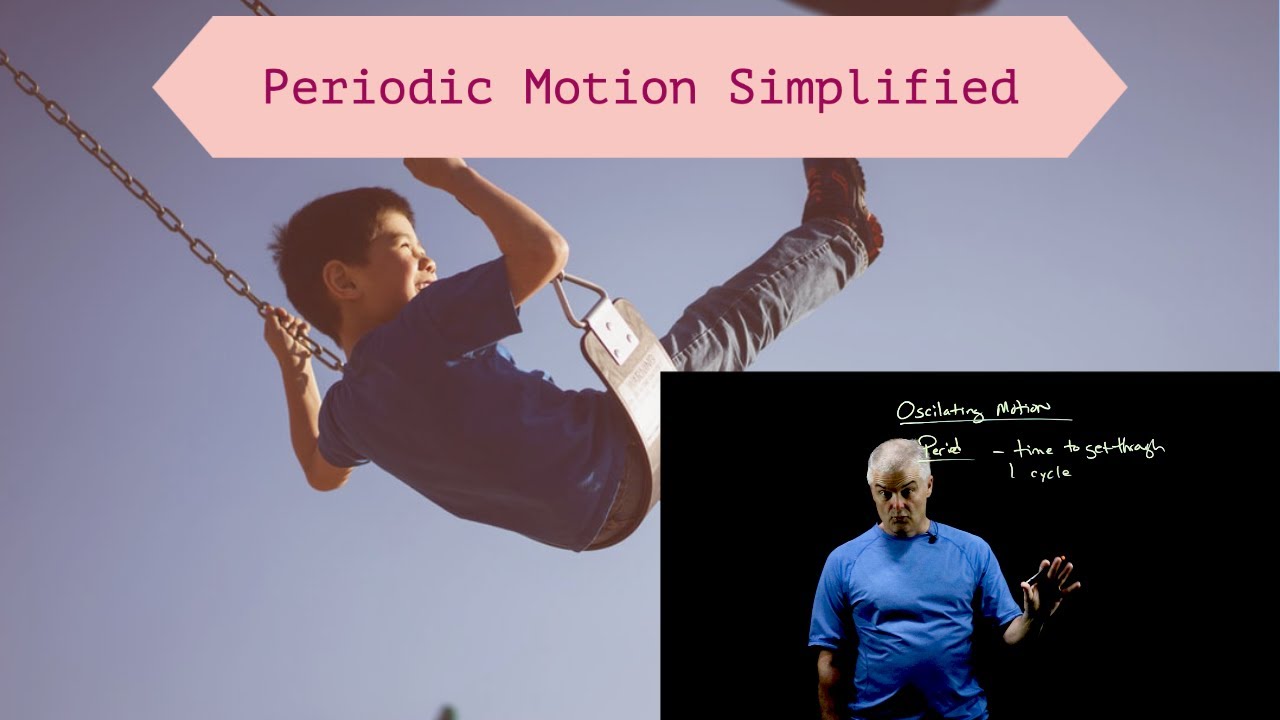 Periodic Motion Explained in Simple Terms