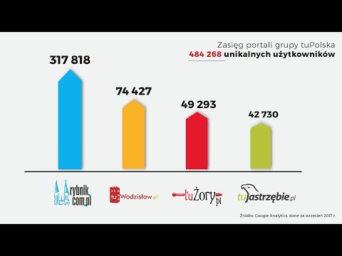 Zwiększenie organami państw Wielki czarny kutas i trochę cipki