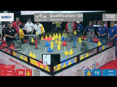 2018 VRC-MS Oppo Q134 - 1028J 8871C vs 7069D 11462A - 34 to 50