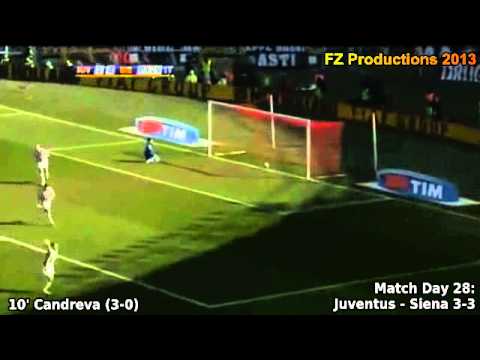 Serie A 2009-2010, day 28: Juventus - Siena 3-3 (Candreva goal)