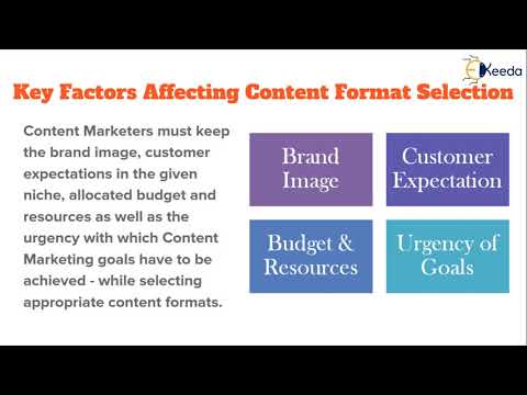 Unlocking The Secrets Of Content Marketing Everything You Need To Know