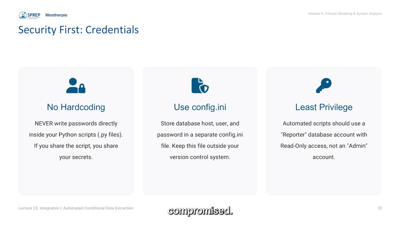 Lecture 23: Integration I: Automated Conditional Data Extraction