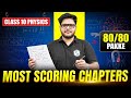 Class 10 ICSE Physics Most Scoring Chapters Guaranteed High Marks