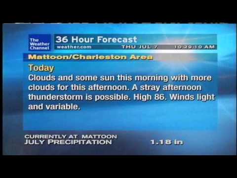 Test clip featuring "Kiss of Life" by Ryan Farish