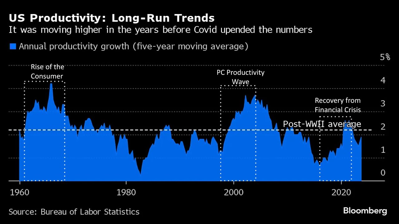 253 | Breaking Analysis | GenAI Adoption Sets the Table for AI ROI