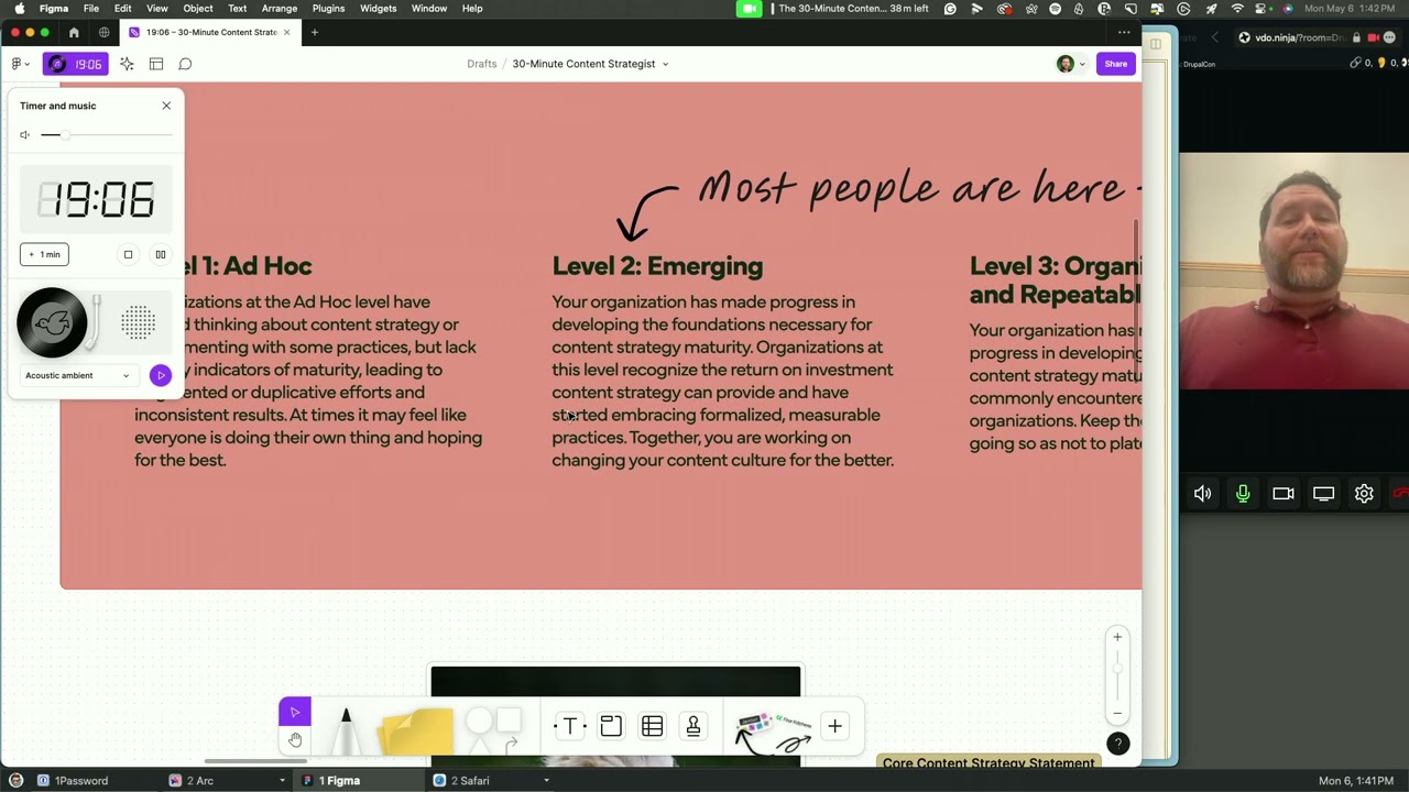 The 30 Minute Content Strategist -From Concept to Plan