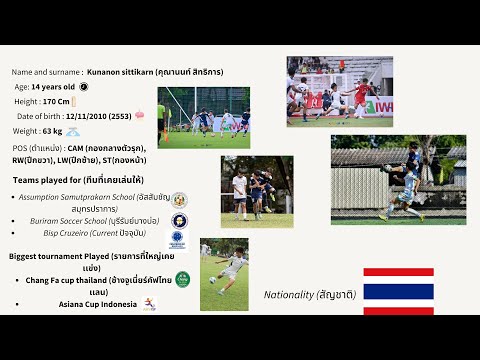 Kunanon Sittikarn (BISP-Cruzeiro Academy) 2010 CM/ST  2024/2025 HIGHLIGHTS VIDEO