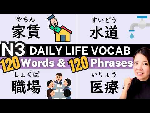 【N3/Intermediate】Everyday Words and Phrases in Japanese 1-240 (Part.1)| Learn with Example Sentences