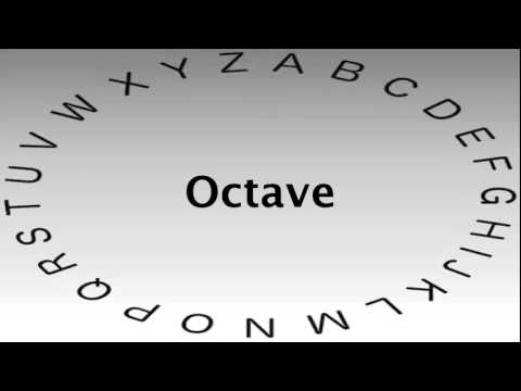 SAT Vocabulary Words and Definitions — Octave