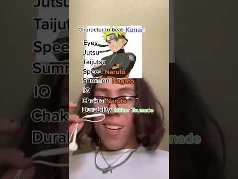 Building A Character To Beat Konan!!