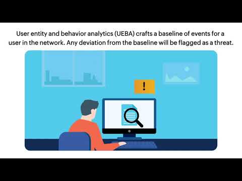 Six crucial SIEM functions for complying with the PCI DSS