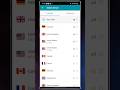 Best Free VPN For Android Phone 2025