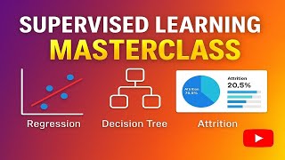 Supervised Learning Explained | Regression, Decision Trees & Case Study | Full Chapter 4 (4 Lessons)