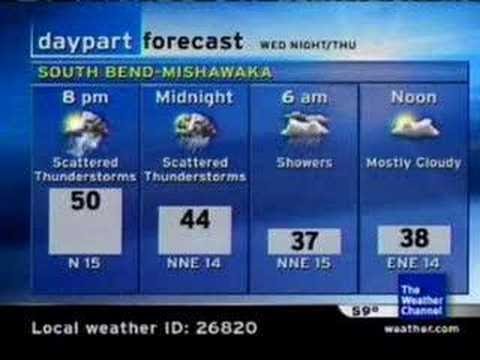 Weather Channel December 2014 Daytime (BEST OF)
