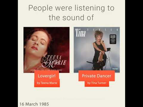 March 16, 1985 - This day in 30 sec. - Takemeback.to