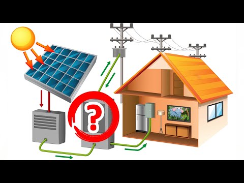 Balkonkraftwerk Einspeisung richtig messen ! ➽ & effektiv sparen!