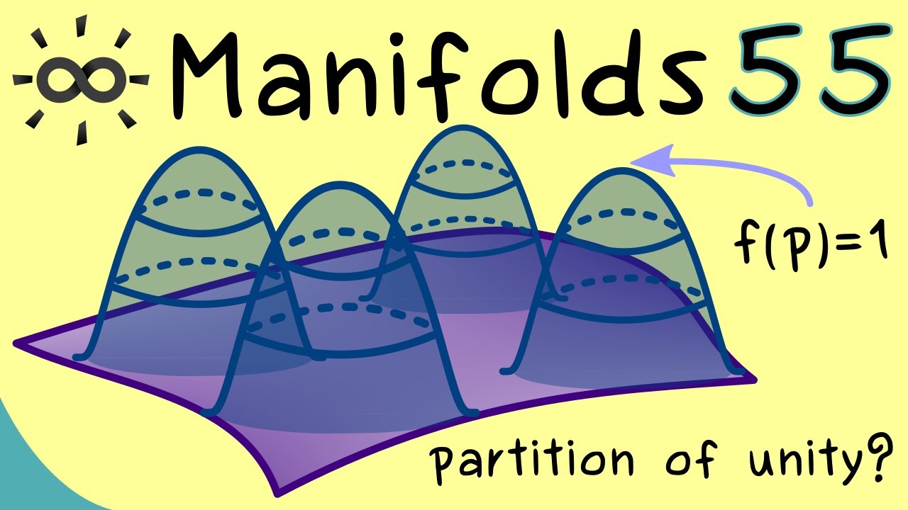 Manifolds 55 | Proof of Stokes's Theorem (General Case)
