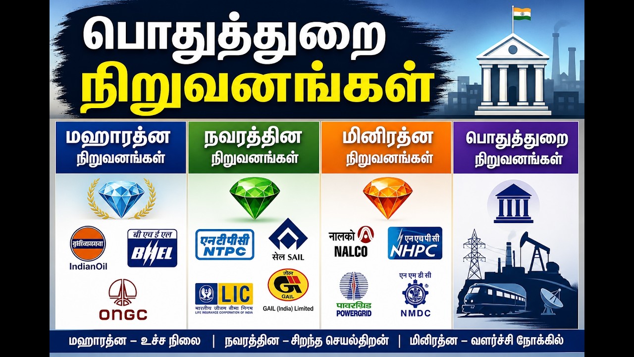 VIDEO:20 💥பொதுத்துறை நிறுவனங்கள்🔥SCHOOL BOOK & OUT SOURCE