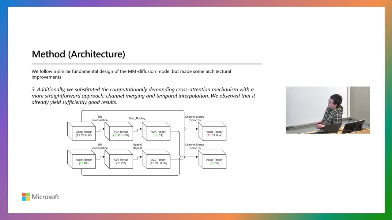 Synchronized Audio-Visual Generation with a Joint Generative Diffusion Model and Contrastive Loss