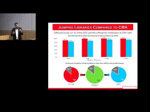 CCMB SEMINAR 03/10/2015 - Steven Mung, PhD