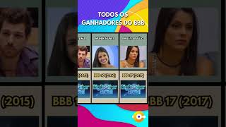 Download lagu Todos os Ganhadores do BBB até Hoje! mp3
