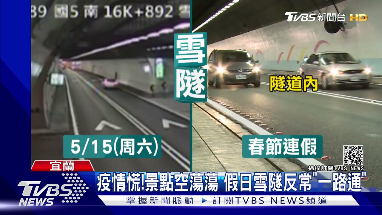 疫情慌！景點空蕩蕩　假日雪隧反常「一路通」