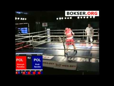 MTBFS: kat. 60 kg - Karolina Graczyk vs Sandra Kruk