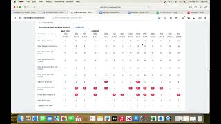 Introduction to Cloudbeds