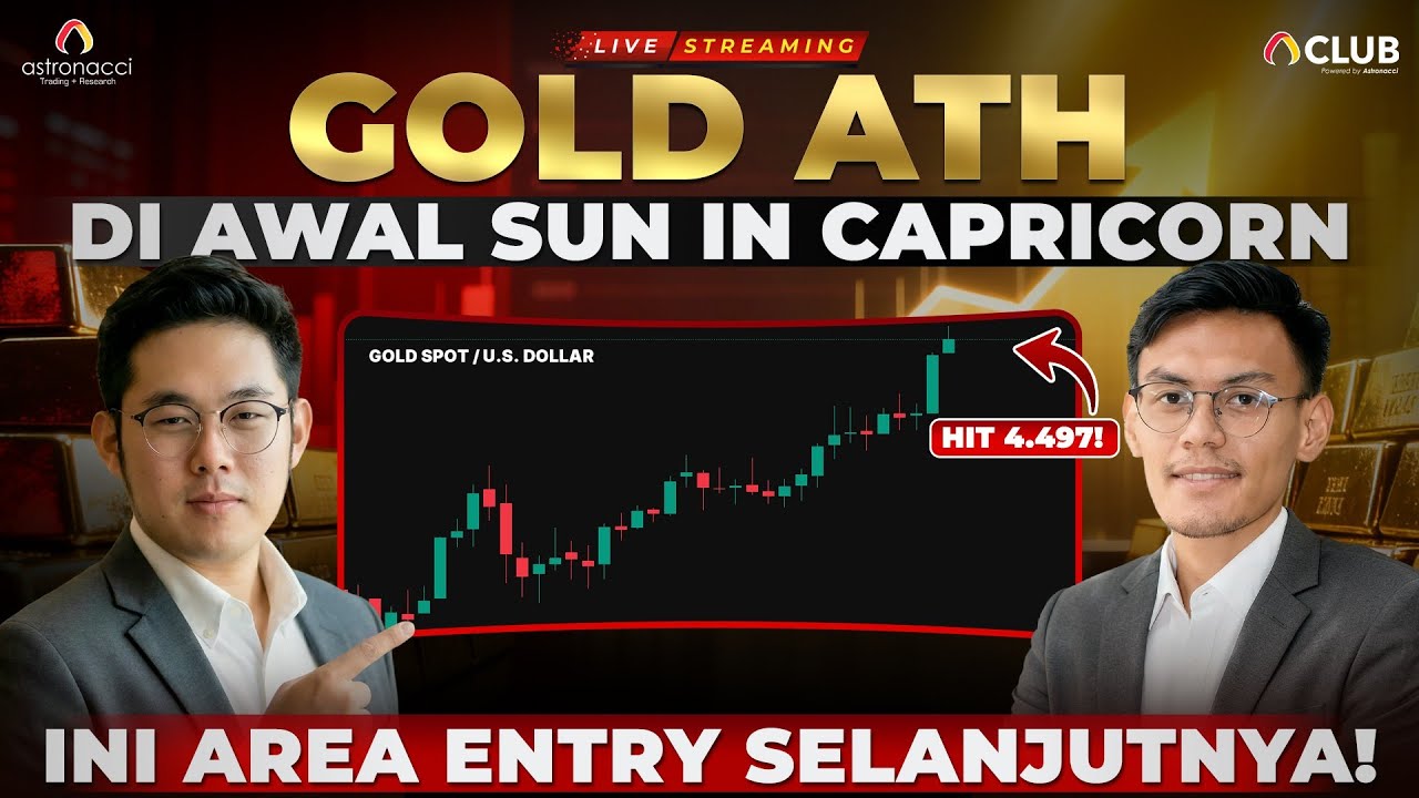 Di Hari Pertama Sun In Capricorn, GOLD Langsung ATH, Ini Momentum Entry Selanjutnya